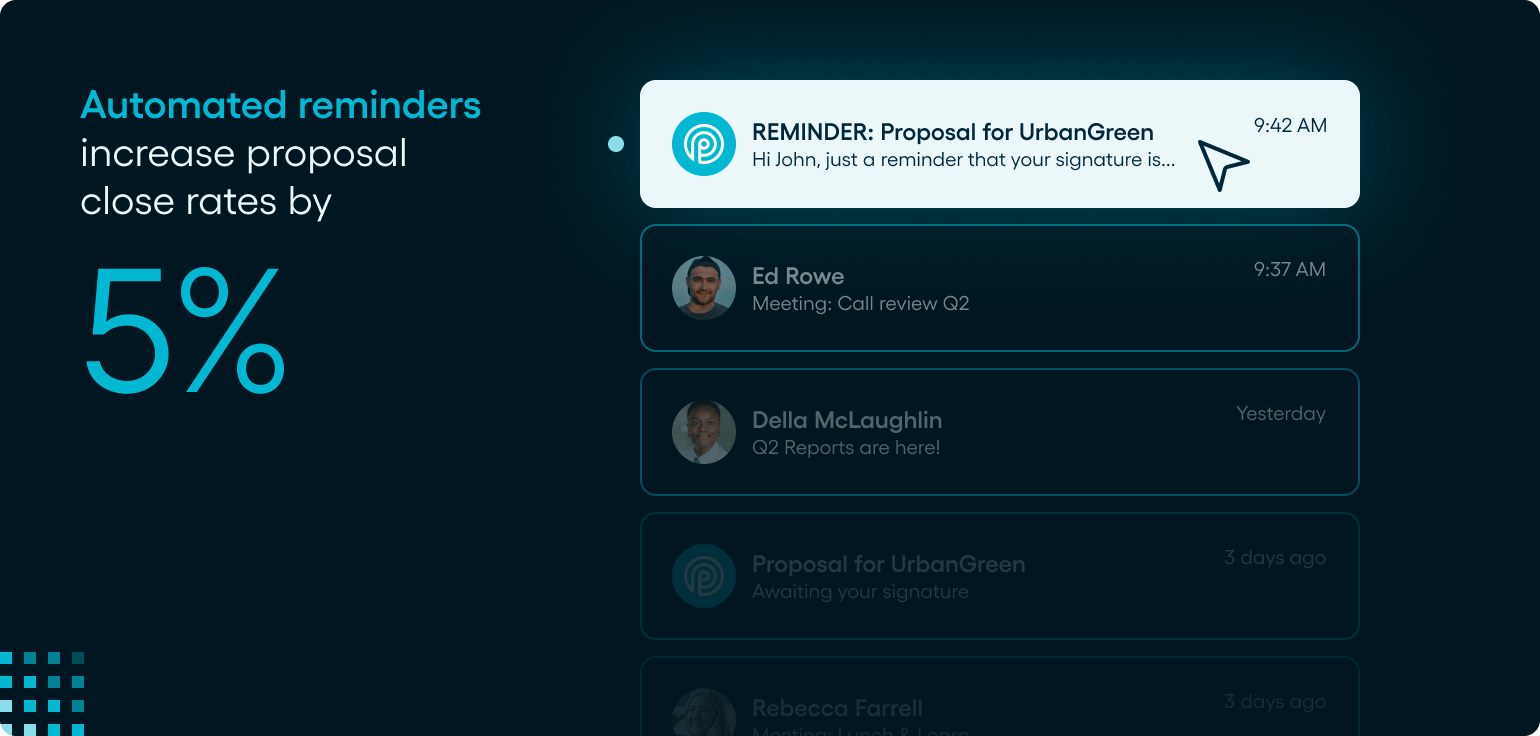 An email list with the most recent email showing a reminder to sign a proposal document.